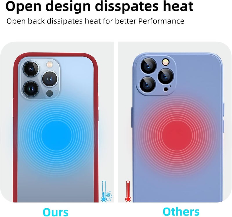 K TOMOTO Compatible with iPhone 13 Pro Max Bumper Case (6.7 Inch), Liquid Silicone Protective Frame [Raised Edge & Drop Protection] Silky and Soft Touch, Red - Image 5